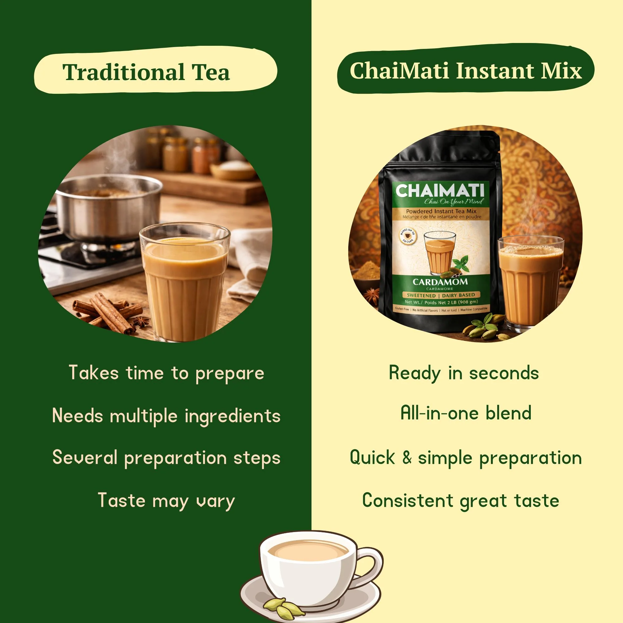 ChaiMati - Cardamom Chai Latte - Instant Premix - Image 5