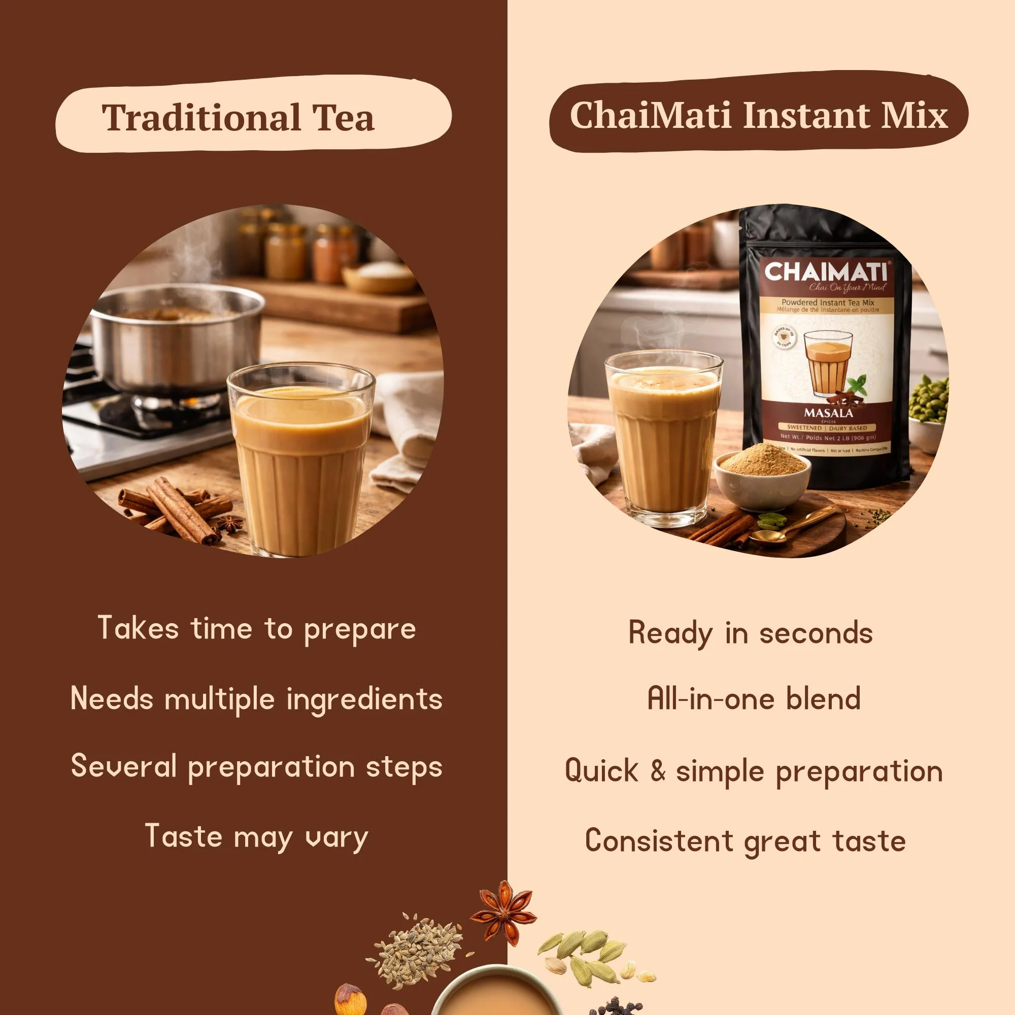 ChaiMati - Masala Chai Latte - Instant Premix - Image 6