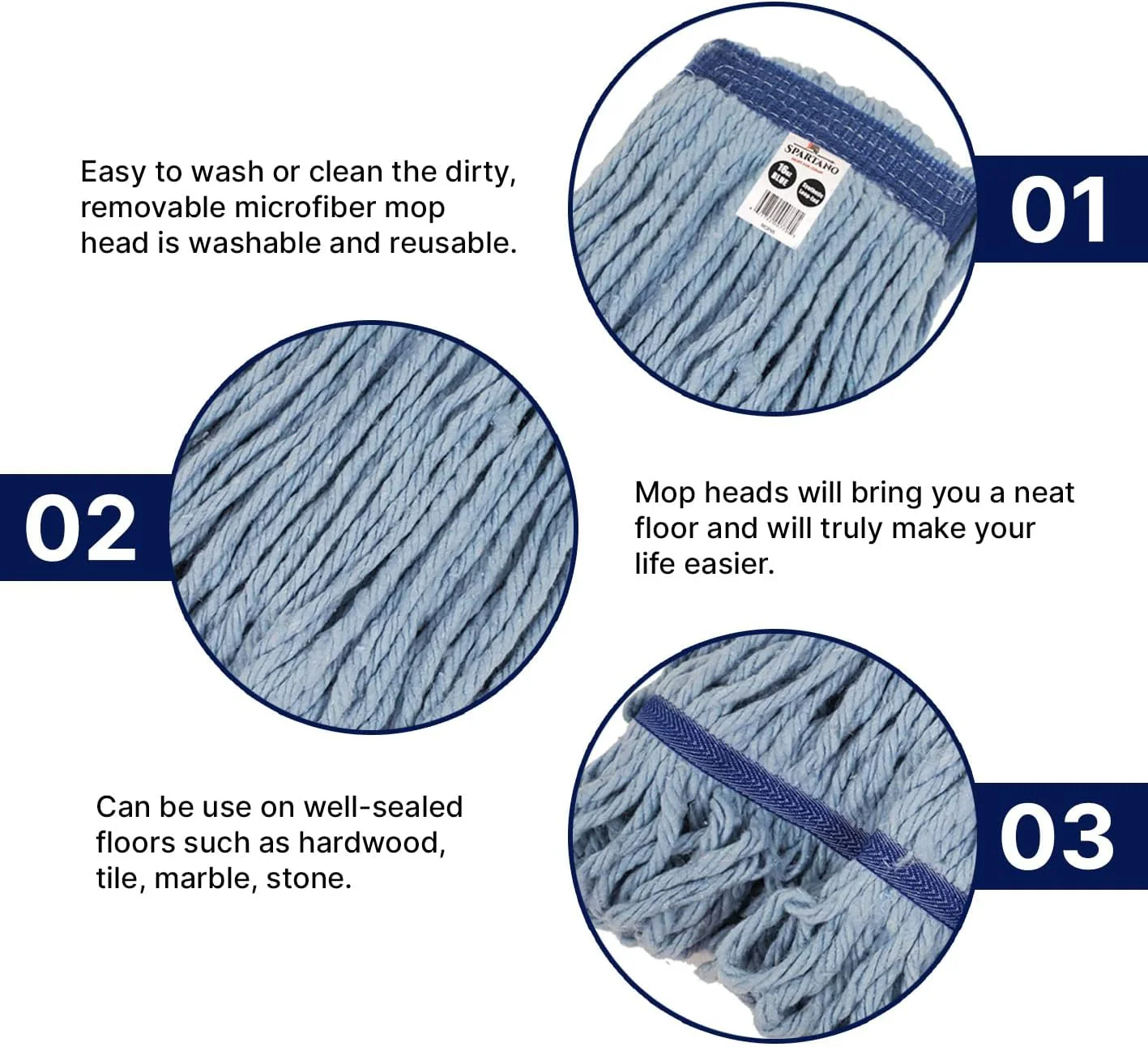 Spartano - 16oz Blue Synthetic Loop-End Mop Head - 3090 - Image 3